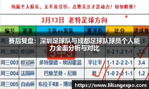 赛后复盘：深圳足球队与成都足球队球员个人能力全面分析与对比